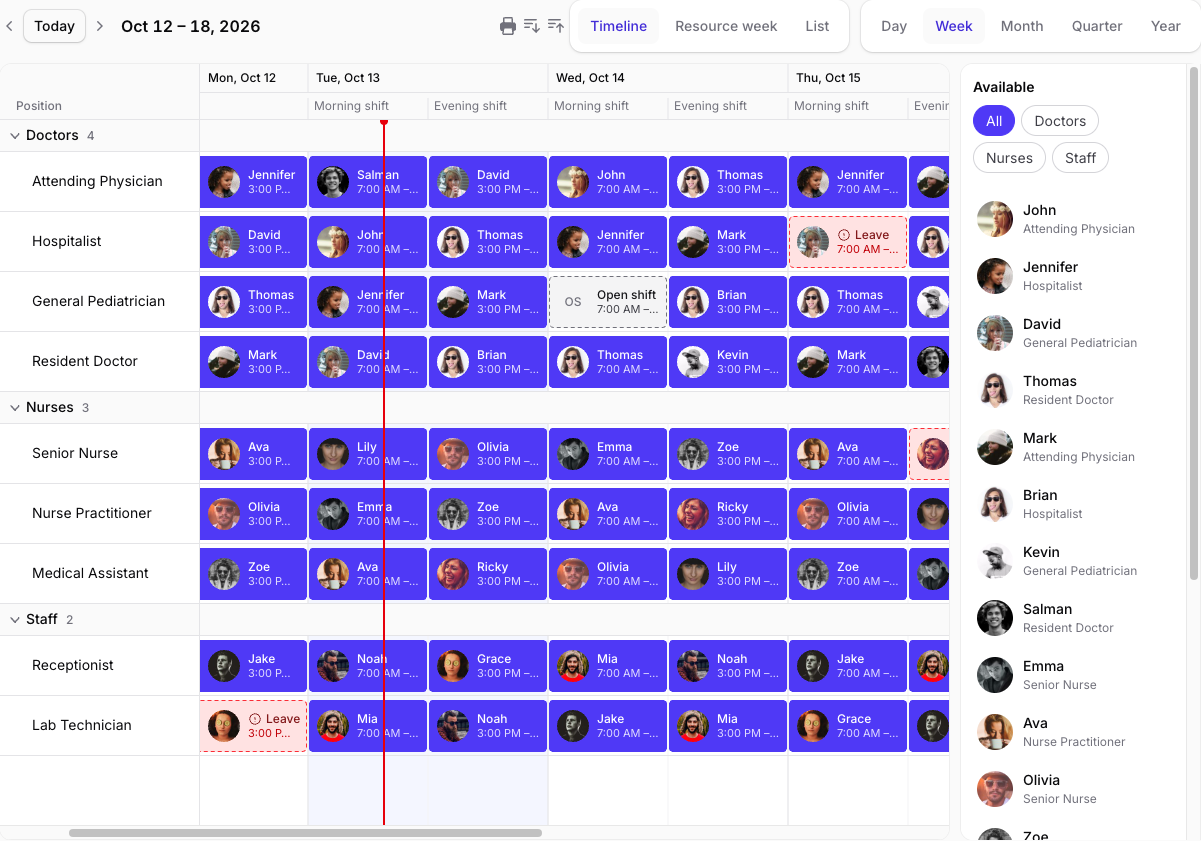 Shift board